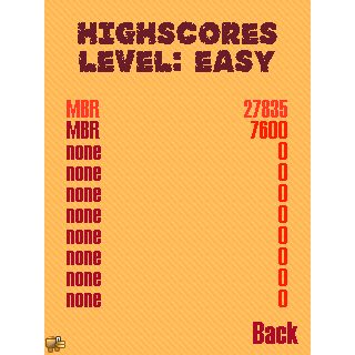 Samin Lite high score list