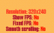 Samin Lite Advanced settings
